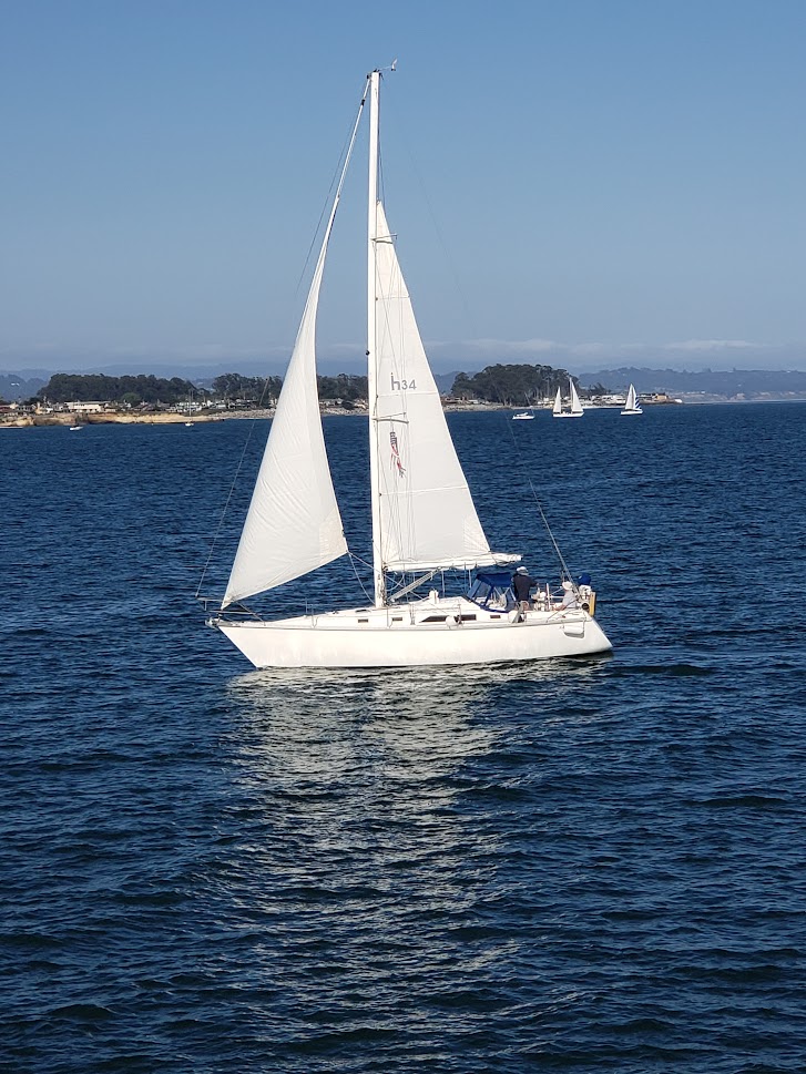 Sail Away from High Blood Pressure and Stress